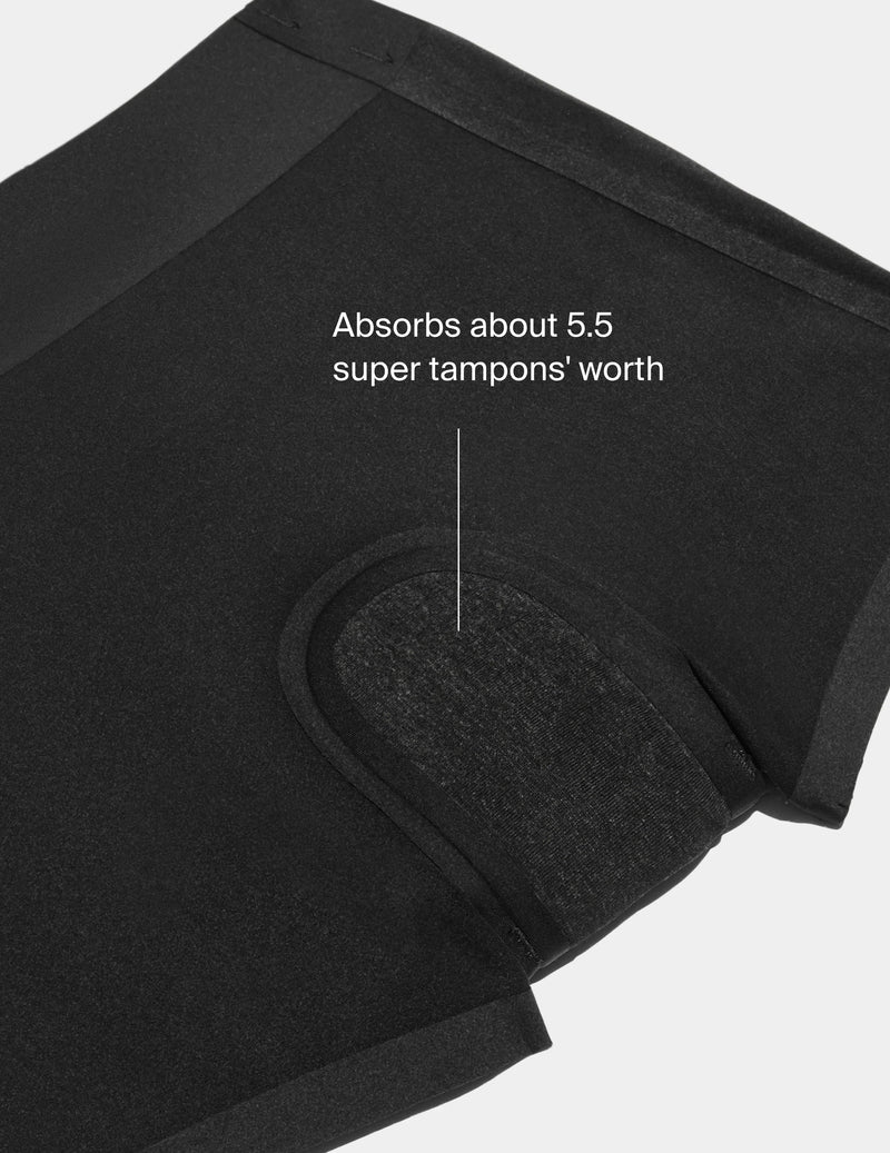On image text: Absorbs about 5.5 super tampons' worth