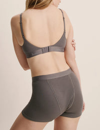 Soft Signature Modal Set