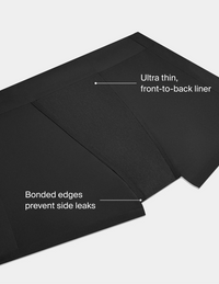 Text on image: Ultra-thin front-to-back liner. Bonded edges prevent side leaks