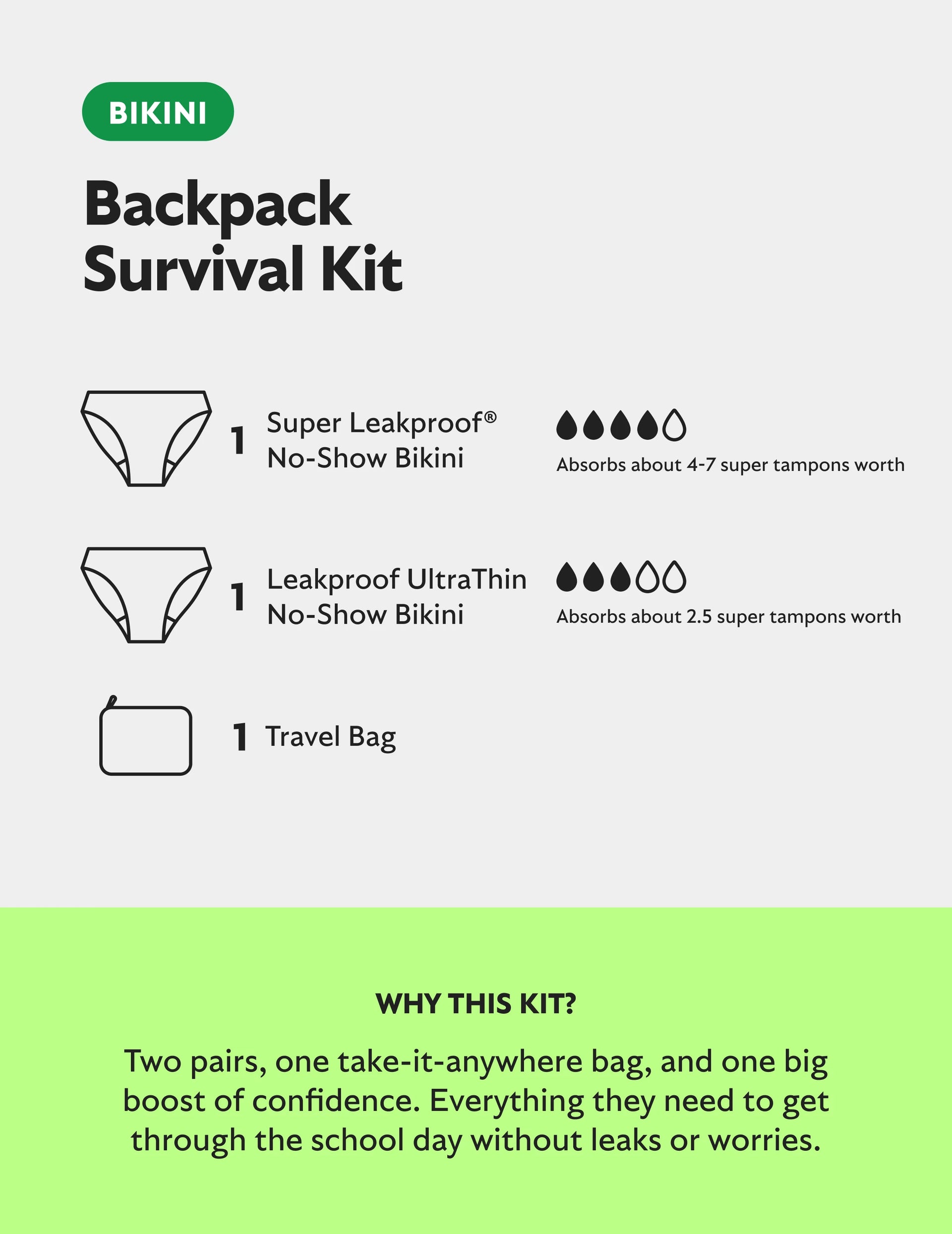 Teen Backpack Survival Kit - Bikini