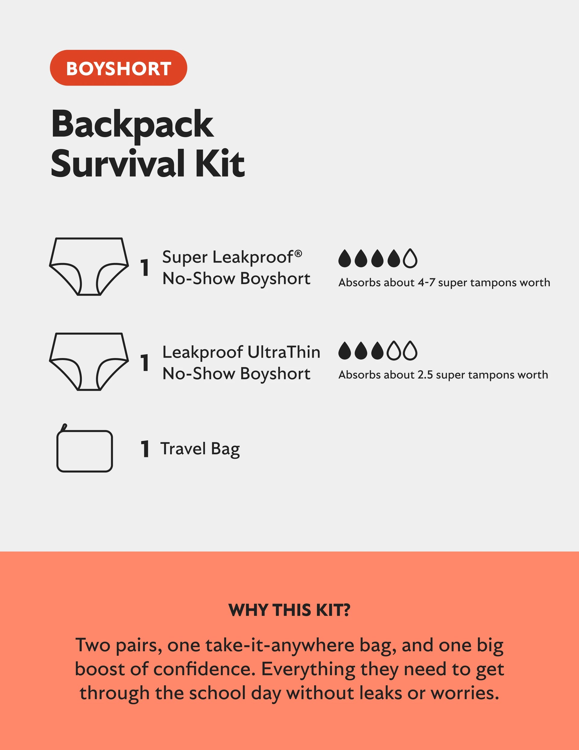 Teen Backpack Survival Kit - Boyshort
