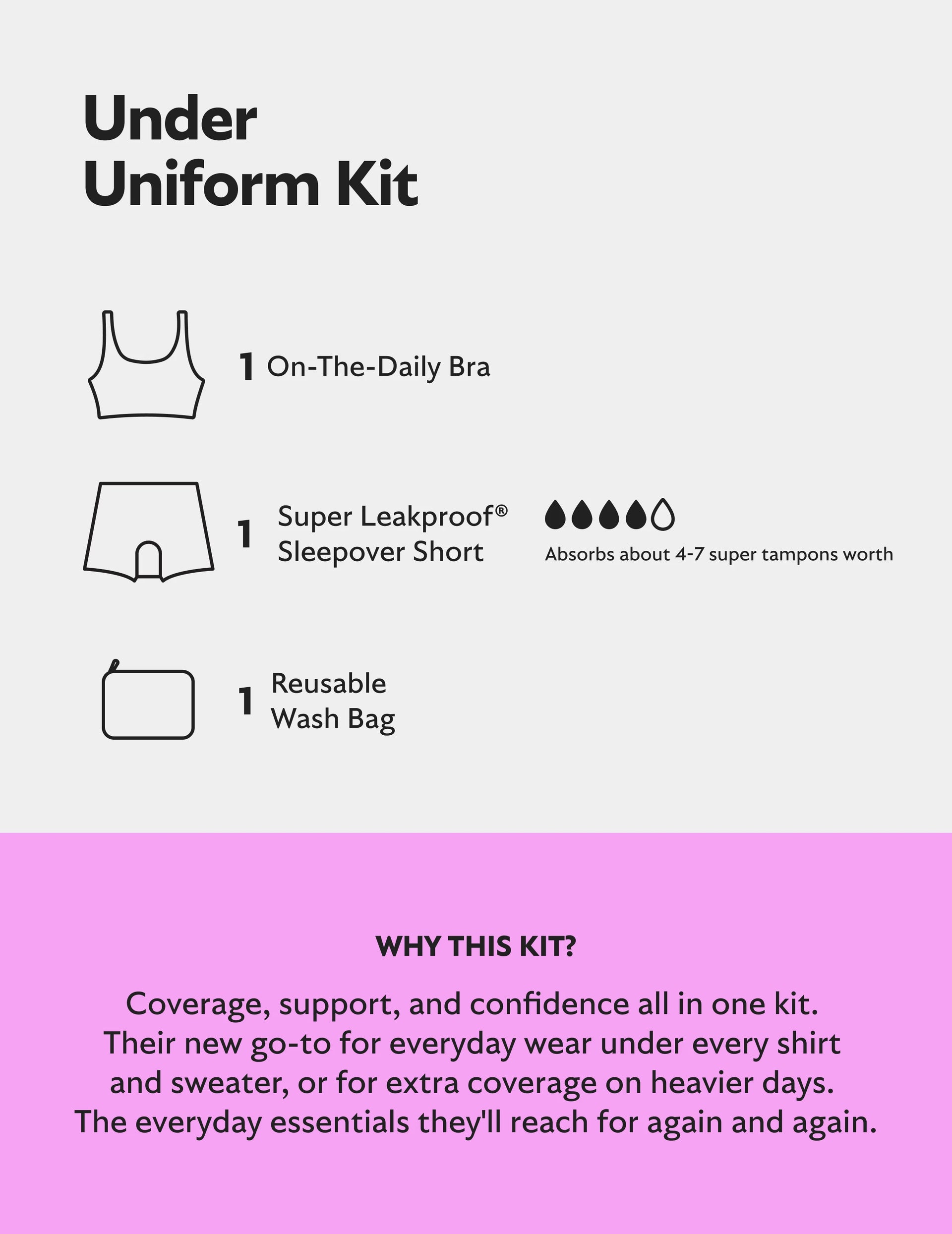 Teen Under Uniform Kit