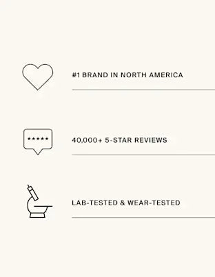 Shop Leakproof Underwear – Knix Canada
