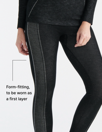 Form-fitting, to be worn as a first layer  | General