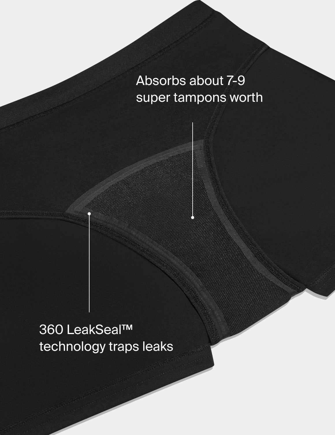 Super Leakproof® Dream Team 2-Pack – Knix Canada