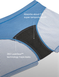 Text on Image: Absorbs about 7-9 super tampons worth. 360 LeakSeal™ technology traps leaks