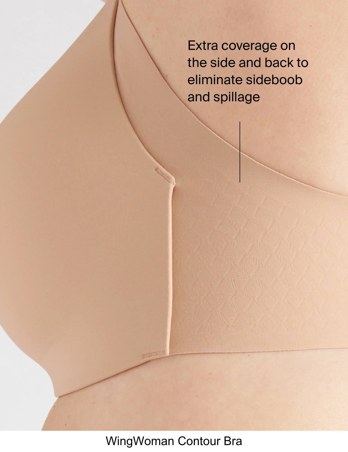 Your New Support System: Bra Kit
