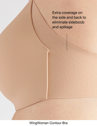 Your New Support System: Bra Kit