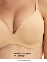 Your New Support System: Bra Kit